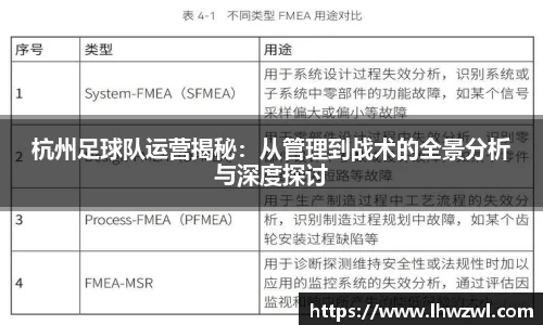 杭州足球队运营揭秘：从管理到战术的全景分析与深度探讨