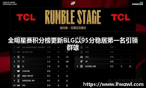 全明星赛积分榜更新BLG以95分稳居第一名引领群雄